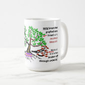 Israel und in Israel geerntet werden Kaffeetasse (VorderseiteRechts)