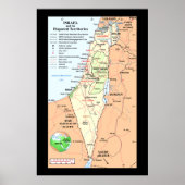 Israel - Verständnis der Grenzstreitigkeiten Poster (Vorne)