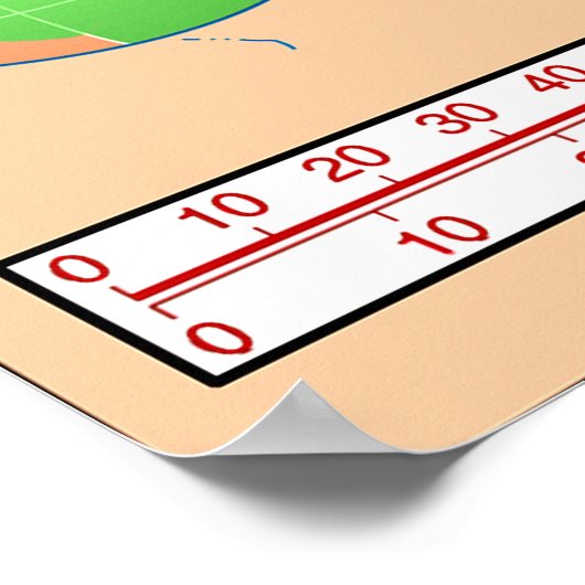 Israel - Verständnis der Grenzstreitigkeiten Poster (Ecke)