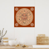 Israelisch Hebrew Zodiac Wheel Poster (Küche)