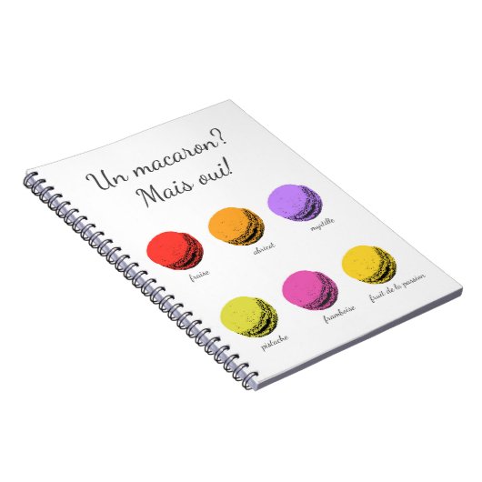 Ist Arone? Mais oui! Notizblock (Rechte Seite)