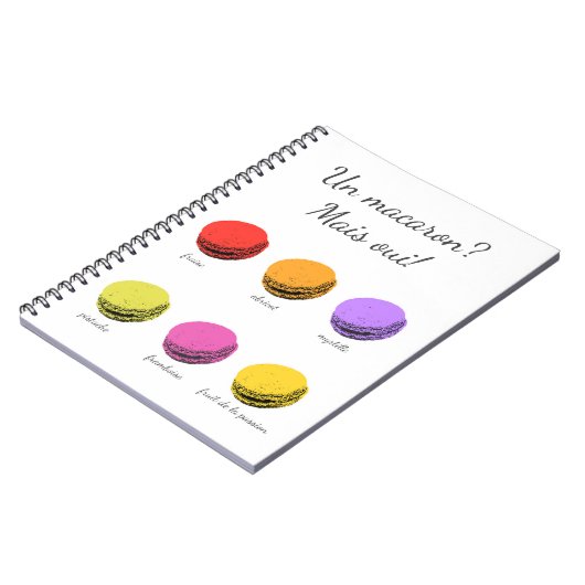 Ist Arone? Mais oui! Notizblock (Linke Seite)