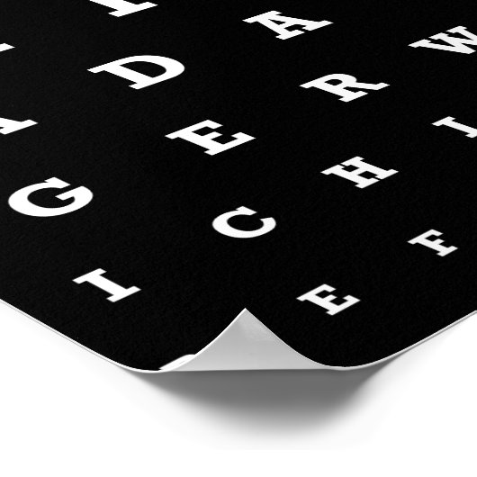 Ist das ein schlechter Augentest? Poster (Ecke)