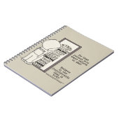 Ist diese Person Notizblock (Linke Seite)