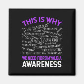 Ist es der Grund, warum wir das Bewusstsein für Fi Magnet (Vorne)