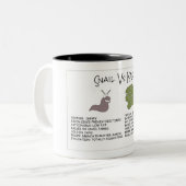 Ist es Schnecke oder ist es Kale Zweifarbige Tasse (Vorderseite Links)