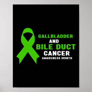 Ist Gallenblasen- und Gallengangkrebs-Bewusstseins Poster