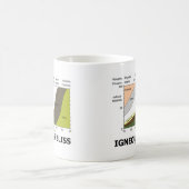 Ist Glück Eruptiv (Geologie-Ignoranz ist Glück) Kaffeetasse (Mittel)