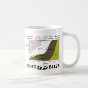 Ist Glück Eruptiv (Geologie-Ignoranz ist Glück) Kaffeetasse