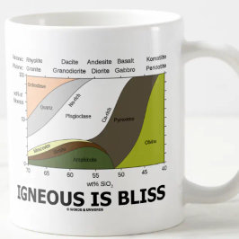 Ist Glück Eruptiv (Geologie-Ignoranz ist Glück) Kaffeetasse