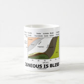 Ist Glück Eruptiv (Geologie-Ignoranz ist Glück) Kaffeetasse (Mittel)