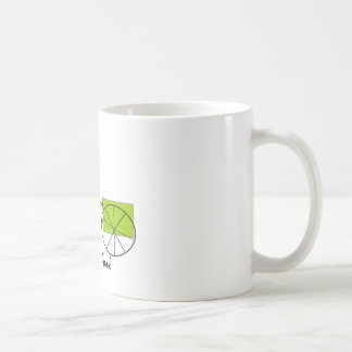 Ist gutes Rickshaw häufig Kaffeetasse