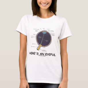 Ist hier ein Eyeful (Augen-Anatomie-Spaß) T-Shirt