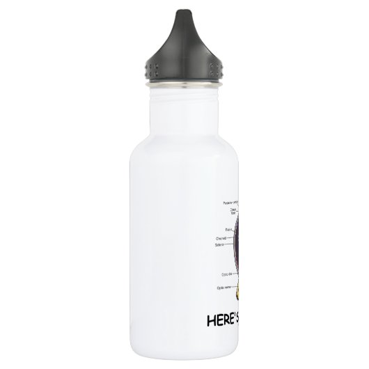 Ist hier ein Eyeful (Augen-Anatomie-Spaß) Trinkflasche (Links)