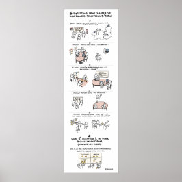 Ist „mein Team postieren dysfunktional? „ Poster