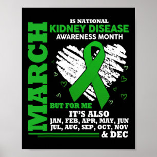 Ist National Kidney Disease Awareness Month Gesche Poster