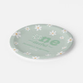 Ist sie nicht erbarmungslos Retro Floral Sage Gebu Pappteller (Schrägansicht)