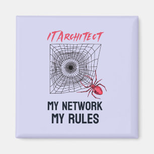 IT-Architektur: Mein Netzwerk, meine Regeln sind w Magnet