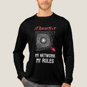 IT-Architektur: Mein Netzwerk, meine Regeln sind w Tri-Blend Shirt