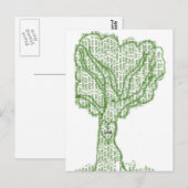 IT CLEAN behalten Postkarte (Vorne/Hinten)