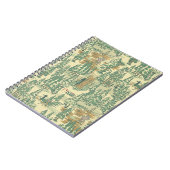 IT Forest Fishing Muster Notizblock (Linke Seite)