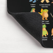 Italian Brainrot Meme For Kids Boy Men Women Mousepad (Ecke)