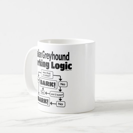 Italian Greyhound Barking Logic Kaffeetasse (Vorderseite Links)