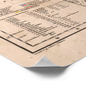 Italien 17 poster (Ecke)