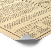 Italien Chonology Atlas Map Poster (Ecke)