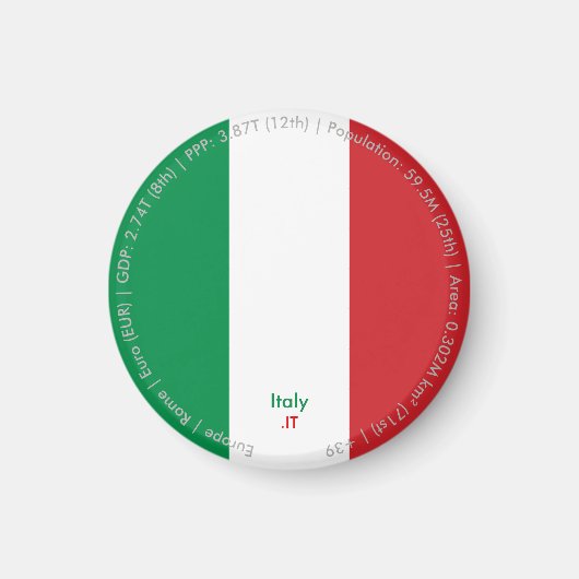 Italien-Flagge-Magnet Magnet (Vorne)