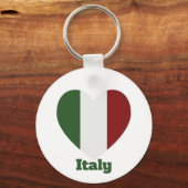 Italien Herzenflagge Schlüsselanhänger (Rückseite)
