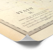 Italien II Poster (Ecke)