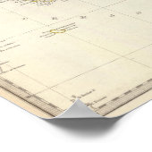 Italien III Poster (Ecke)