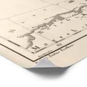 Italien im Rahmen des Sachsens Poster (Ecke)