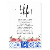 Italien - Italien - Blumenrosa Sitzkarte Tischnummer (Rückseite)