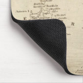 Italien Karte von Arrowsmith Mousepad (Ecke)