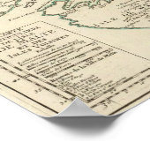 Italien, Malta Poster (Ecke)