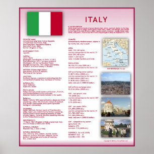Italien Poster
