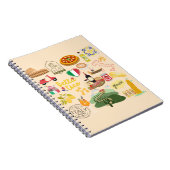 Italien Symbole für Reisende Notizblock (Rechte Seite)