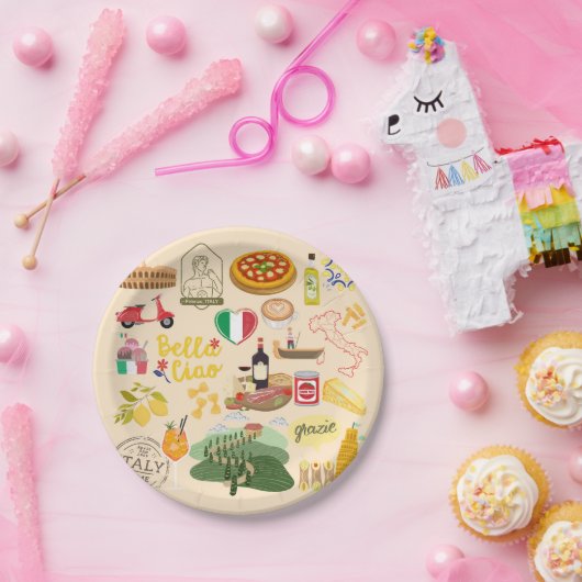 Italien Symbole für Reisende Pappteller (Party)