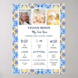 Italienisch Blue Tile Mamma Mia Birthday Milestone Poster