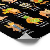 Italienische Brainrot Meme für Kinder Jungen Männe Poster (Ecke)