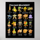 Italienische Brainrot Meme für Kinder Jungen Männe Poster (Vorne)