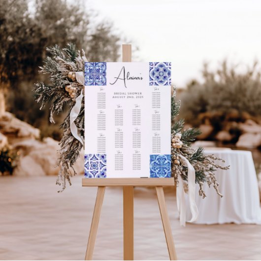 Italienische Maiolica Seekarte | Brautparty Poster