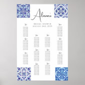 Italienische Maiolica Seekarte | Brautparty Poster (Vorne)