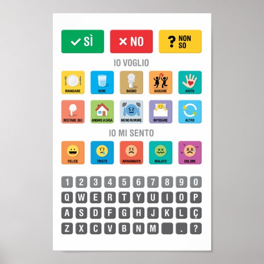 Italienische Mitteilung über Autismus AAC PECS Mit Poster (Vorne)