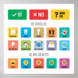Italienische Mitteilung zur Autismus-AAC-PECS-Mitt Poster
