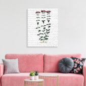 Italienische Narbe Leinwanddruck (Insitu (Wohnzimmer))