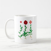 Italienische Nelke 2 Kaffeetasse (Links)