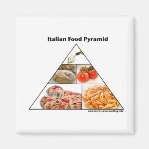 Italienischer Ernährungspyramidemagnet Magnet
